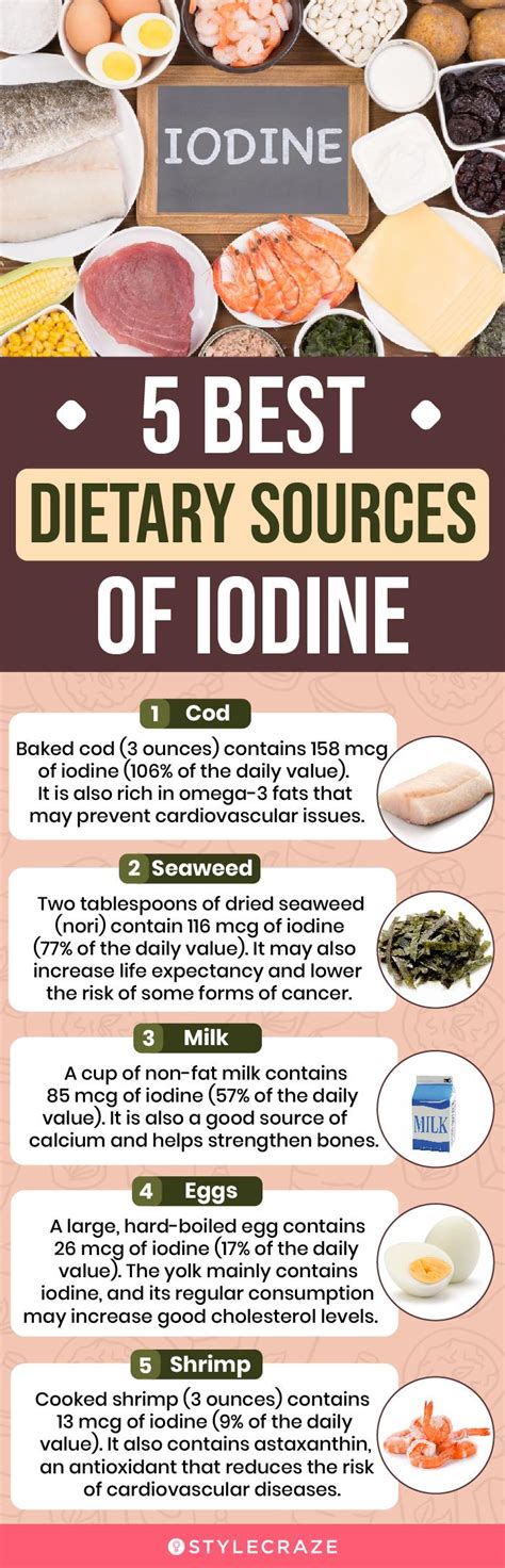 Top 15 Iodine-Rich Foods And Key Health Benefits They, 57% OFF