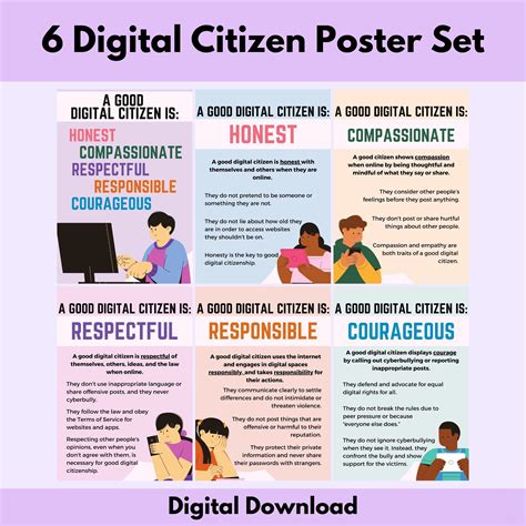 Digital Citizenship Poster Set Printable Classroom Posters for Digital Literacy for Middle or ...