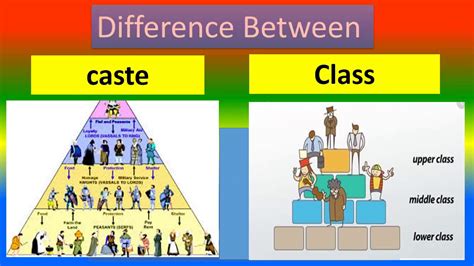 A Key Difference Between Caste and Social Class Is