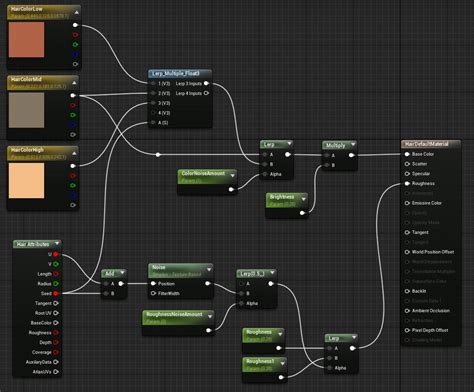 Hair Rendering | Unreal Engine Documentation