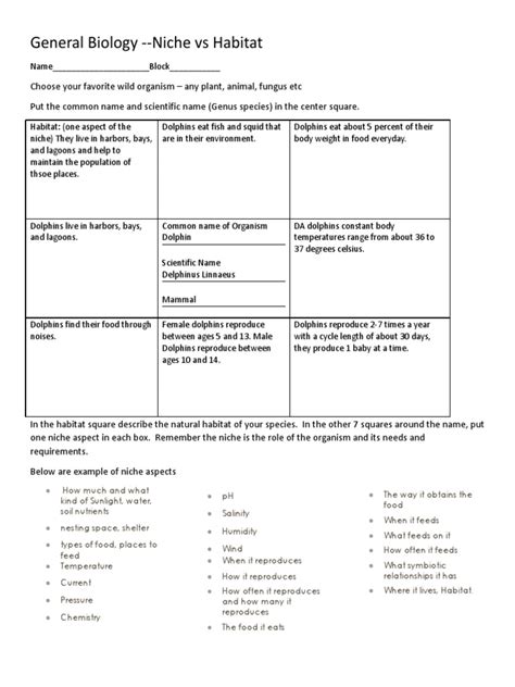 Biology 2021 Activity - Niches - Worksheet | PDF | Ecological Niche | Habitat