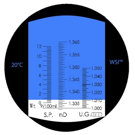 28+ How To Calibrate Refractometer - IlyoshaSajjad