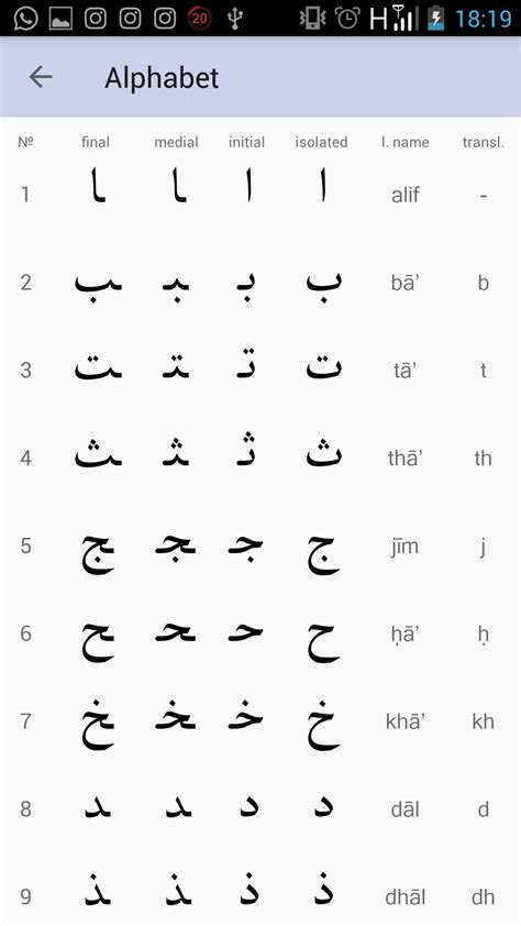 Arabic alphabet for beginners APK for Android Download