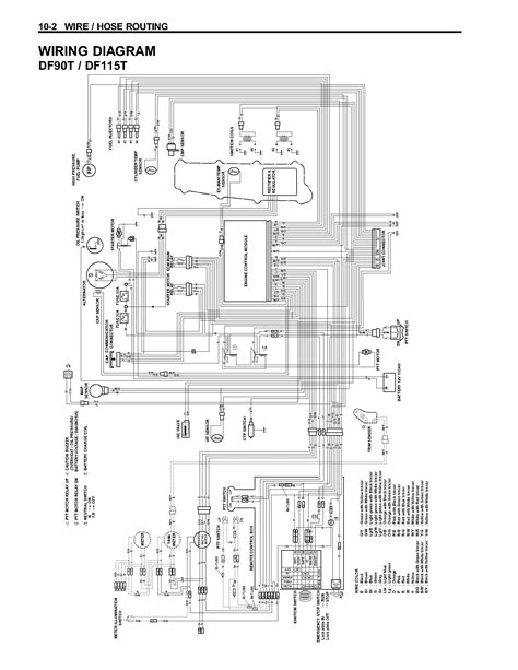 i-Nemo-UA-Blogger: [46+] Yamaha 50 Hp Wiring Diagram, [DIAGRAM] Yamaha 40 Hp 2 Stroke Outboard ...