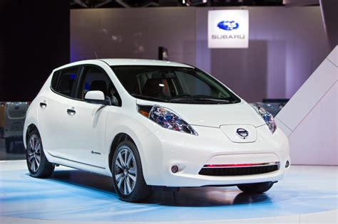 Top 10 Most Eco-Friendly Cars