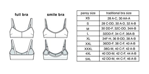 Breast Size Chart Pictures Real