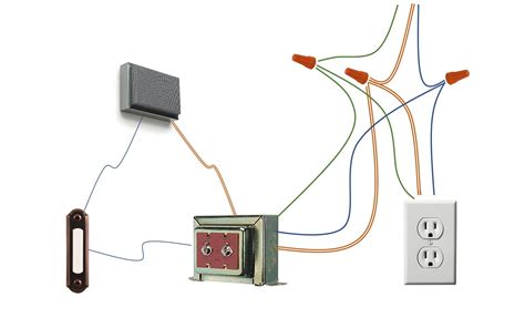 How To Install Doorbell Wiring