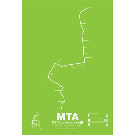 IND Crosstown Line G Subway Poster – vanmaps