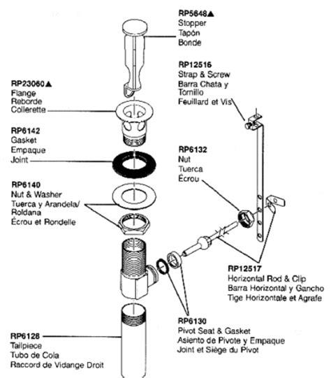 [DIAGRAM] Bathroom Sink Drain Repair Diagram - MYDIAGRAM.ONLINE