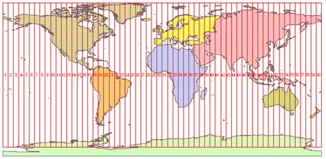 FAQ: MGRS Grid Lines Do Not Line up with UTM Zone Boundaries