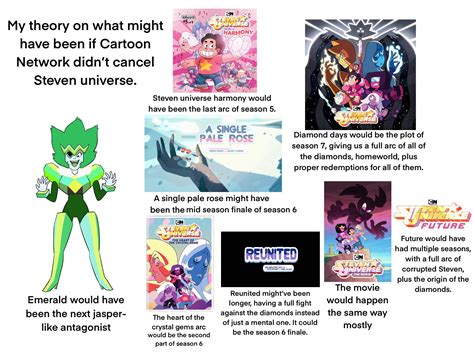 How I think Steven universe would have played out if it wasn’t cancelled : r/stevenuniverse