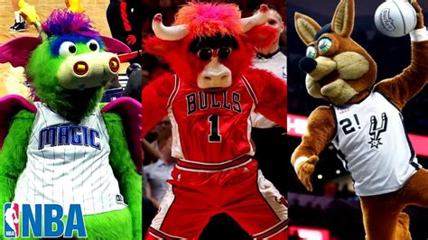 All Nba Mascots Names