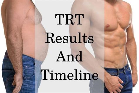 TRT Results of Patients | Timeline of Benefits Month by Month | HFS Clinic