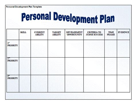 Personal Development Plan Template | Free Word Templates