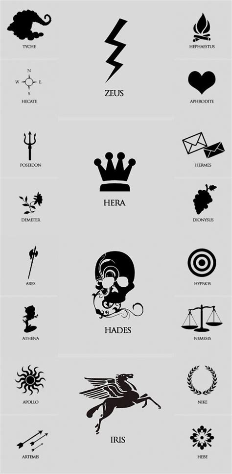 The Gods | Greek mythology tattoos, Mythology tattoos, Greek tattoos