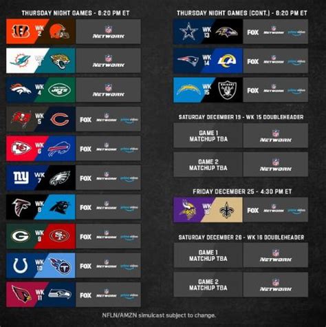 Nfl Schedule / Nfl Officially Announces Date For 2021 Schedule Release Bucs Report : Below have ...