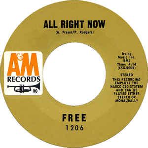 Free ‎– All Right Now - Hi-Fi Hits