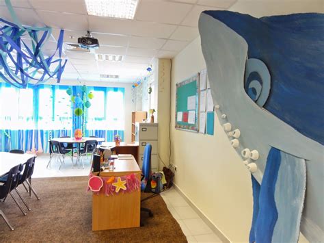 The Charming Classroom: Ocean Classroom Theme