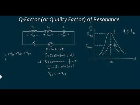 Alternating Current | Q-Factor or Quality Factor of resonance LCR ...