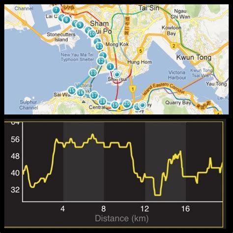 Standard Chartered Hong Kong Marathon | Franc Ramon