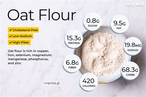 Oat Flour Nutrition Facts and Health Benefits