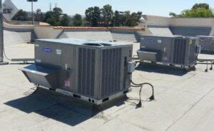 Rooftop Unit Maintenance: Checks For Success | RasMech