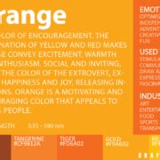 Color Meaning and Psychology – graf1x.com