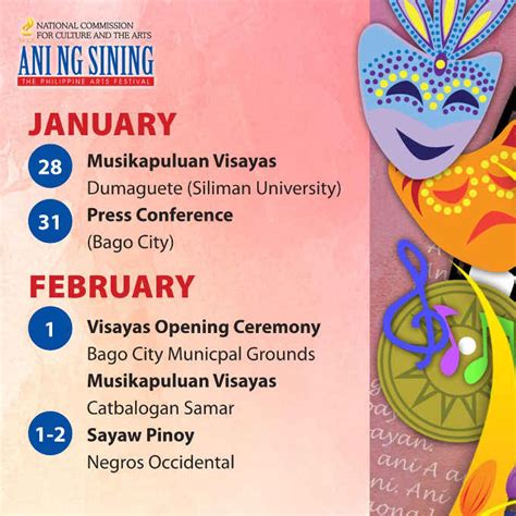 Ani Ng Sining: The Philippine Arts Festival - The Philippines Today