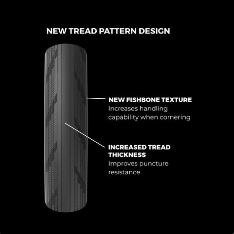 Vittoria Corsa Pro Control Graphene Cotton Tech | Tube & TLR | Folding Tyre