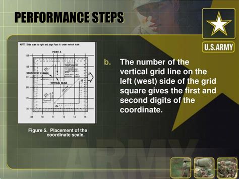 Military Grid Coordinates Map