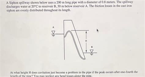 Solved A Siphon spillway shown below uses a 200 m long pipe | Chegg.com