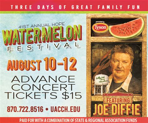 Hope Watermelon Festival Updates | Texarkana Today