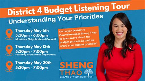 City of Oakland | Councilmember Sheng Thao Budget Listening Tour!