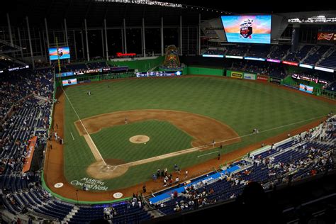 Ballpark Review: Marlins Park (Miami Marlins) – Perfuzion