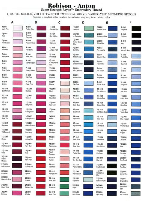 Robison Anton Rayon Thread Paper Color Chart