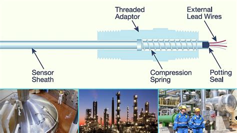 Guide to the types of temperature sensors and their applications - Pardazesh TamKar Eng Co.