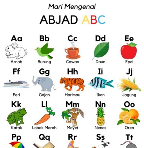 Printable Alphabet Poster (Malay Version), Hobbies & Toys, Stationery ...