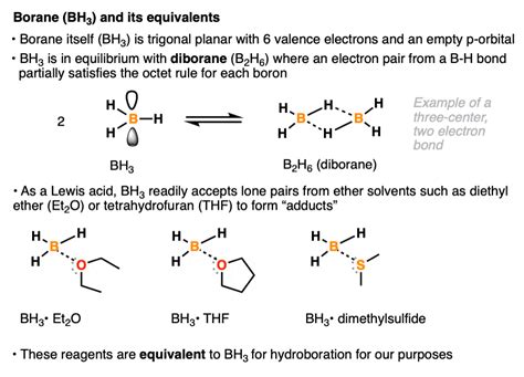 Borane Tetrahydrofuran