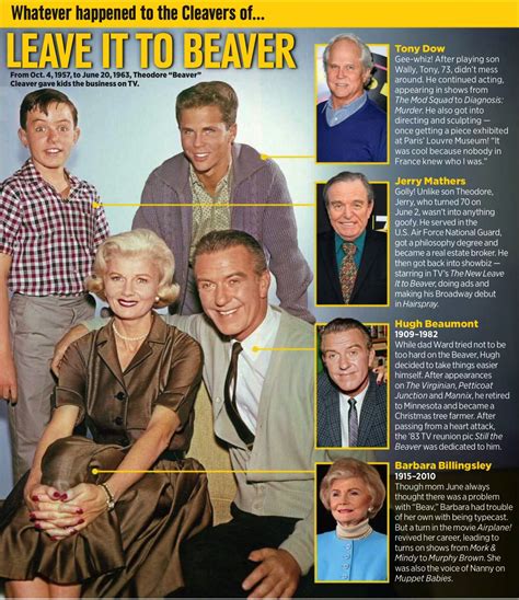 Whatever Happened To: The Cast Of "Leave It To Beaver” - #IHeartHollywood