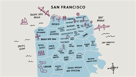 A Guide to the Neighborhoods of San Francisco