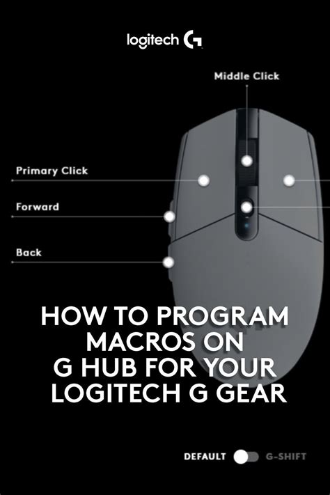 Program Macros for your Logitech G Gaming Mouse | Logitech, Gaming mouse, Gaming mice