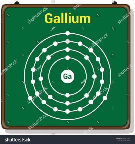 Bohr Model Gallium Atom Electron Structure Stock Vector (Royalty Free ...