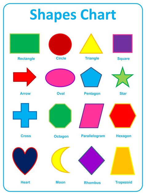 10 Best Printable Shapes Chart PDF for Free at Printablee | Printable shapes, Shapes worksheets ...