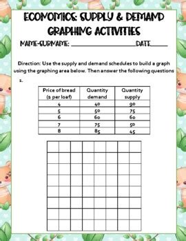 Graphing Demand and Supply Curve Worksheet for students | TPT