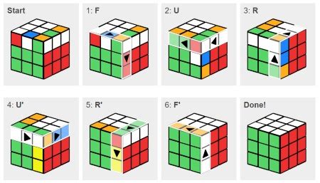 Rubiks Cube Solver 3x3 Formula