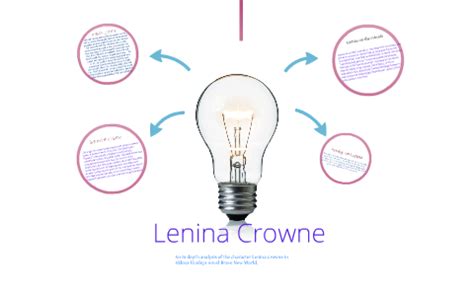 😊 Lenina crowne. Lenina Crowne. 2019-01-18