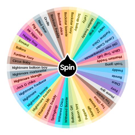 FNAF UCN random character | Spin The Wheel App