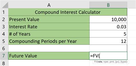 How To Calculate The Compound Interest With Excels Fv Formula Excel ...