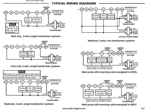 White Rodgers Thermostat Wiring Diagram 1f79 - Wiring Diagram