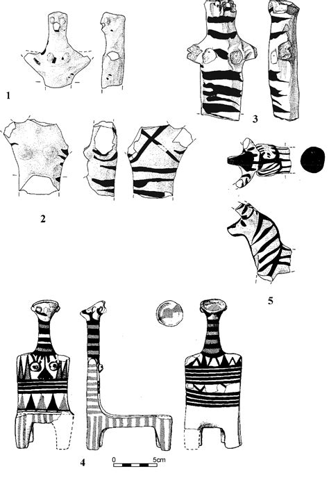 Figure 1 from Philistine Cult and Religion According to Archaeological ...